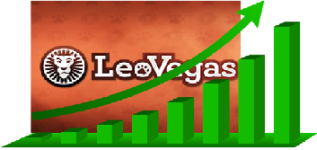 LeoVegas Enjoys 60% Revenue Growth